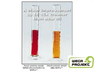 System filtracji bocznikowej – zasada działania