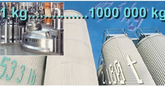 wagi-zbiornikowe-art